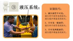 怎么識(shí)別“液壓緩沖調(diào)速系統(tǒng)”的有無(wú)？